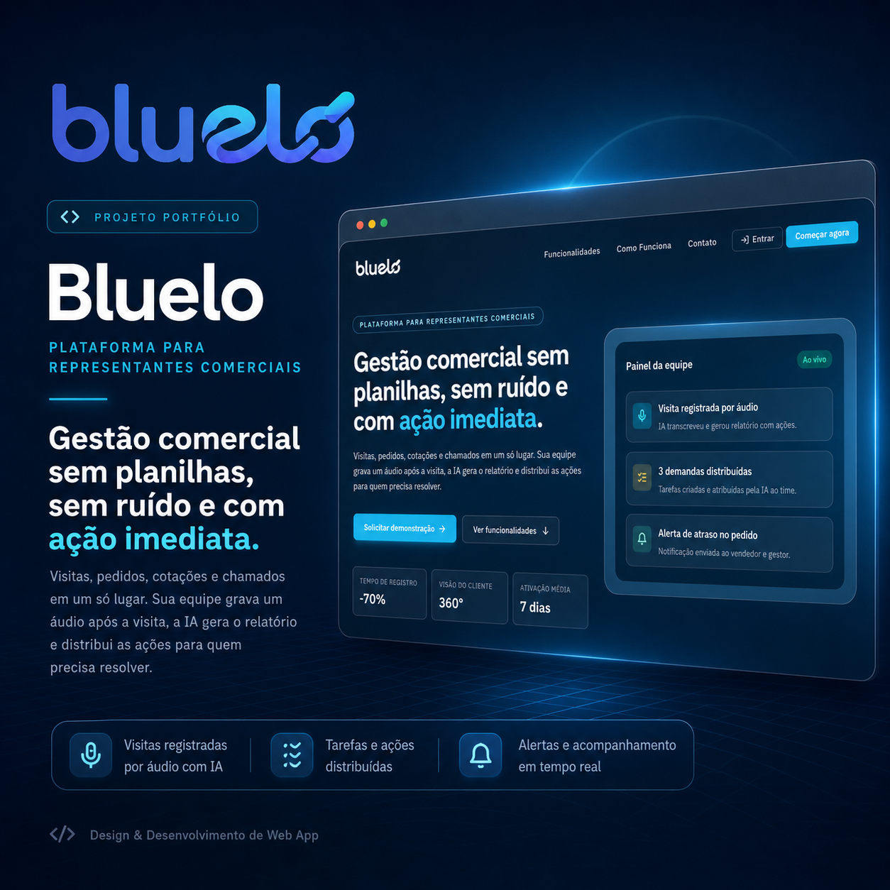 Bluelo